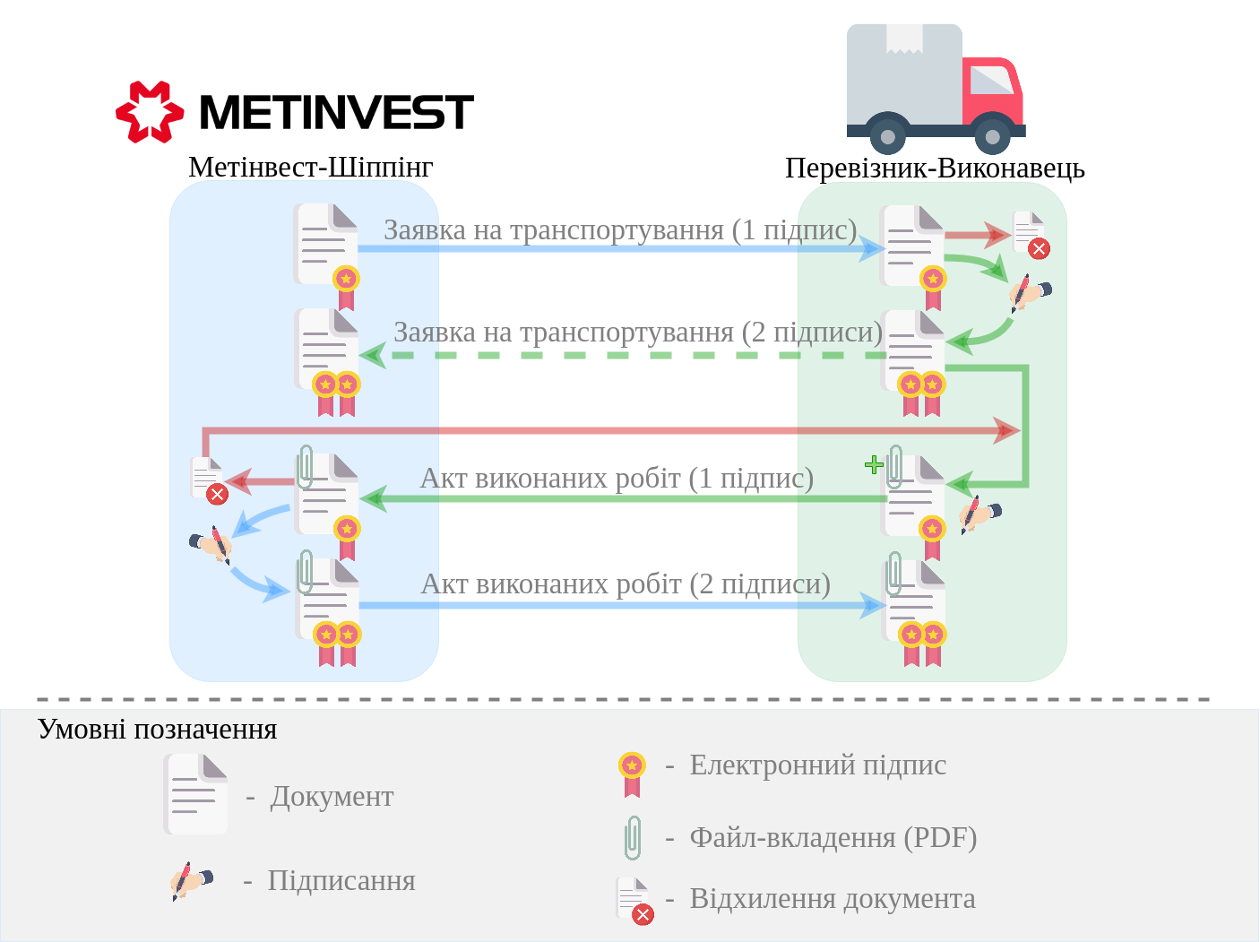 ../../../_images/Metinvest_Proposal_Act_at_accepted_work_001.png