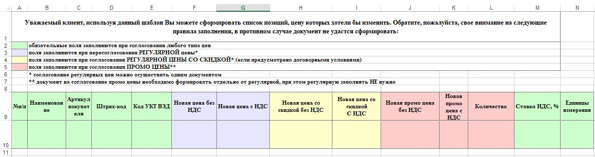 ../../../_images/pics_Soglasovanie_cen_web_EDIN-Price_dlja_postavshhika_17.png
